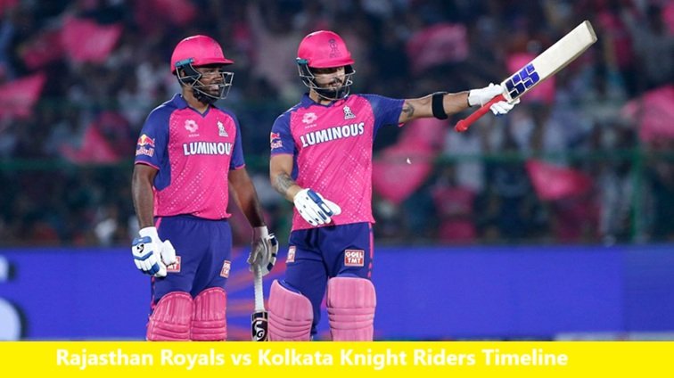 Rajasthan Royals vs Kolkata Knight Riders Timeline