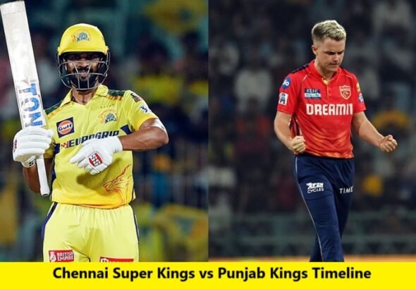 Chennai Super Kings vs Punjab Kings Timeline