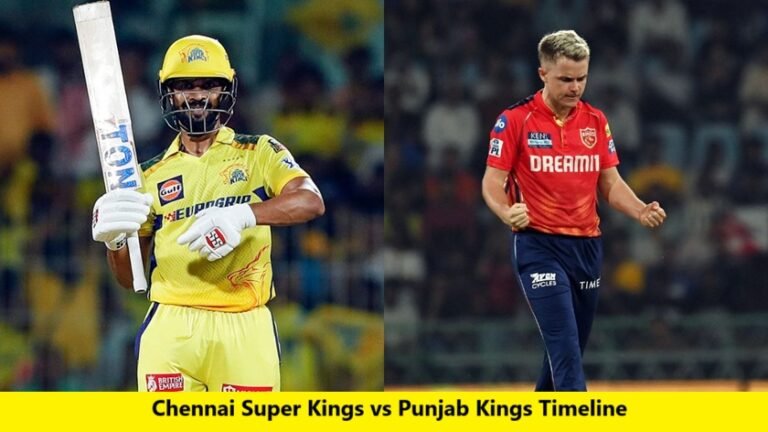 Chennai Super Kings vs Punjab Kings Timeline